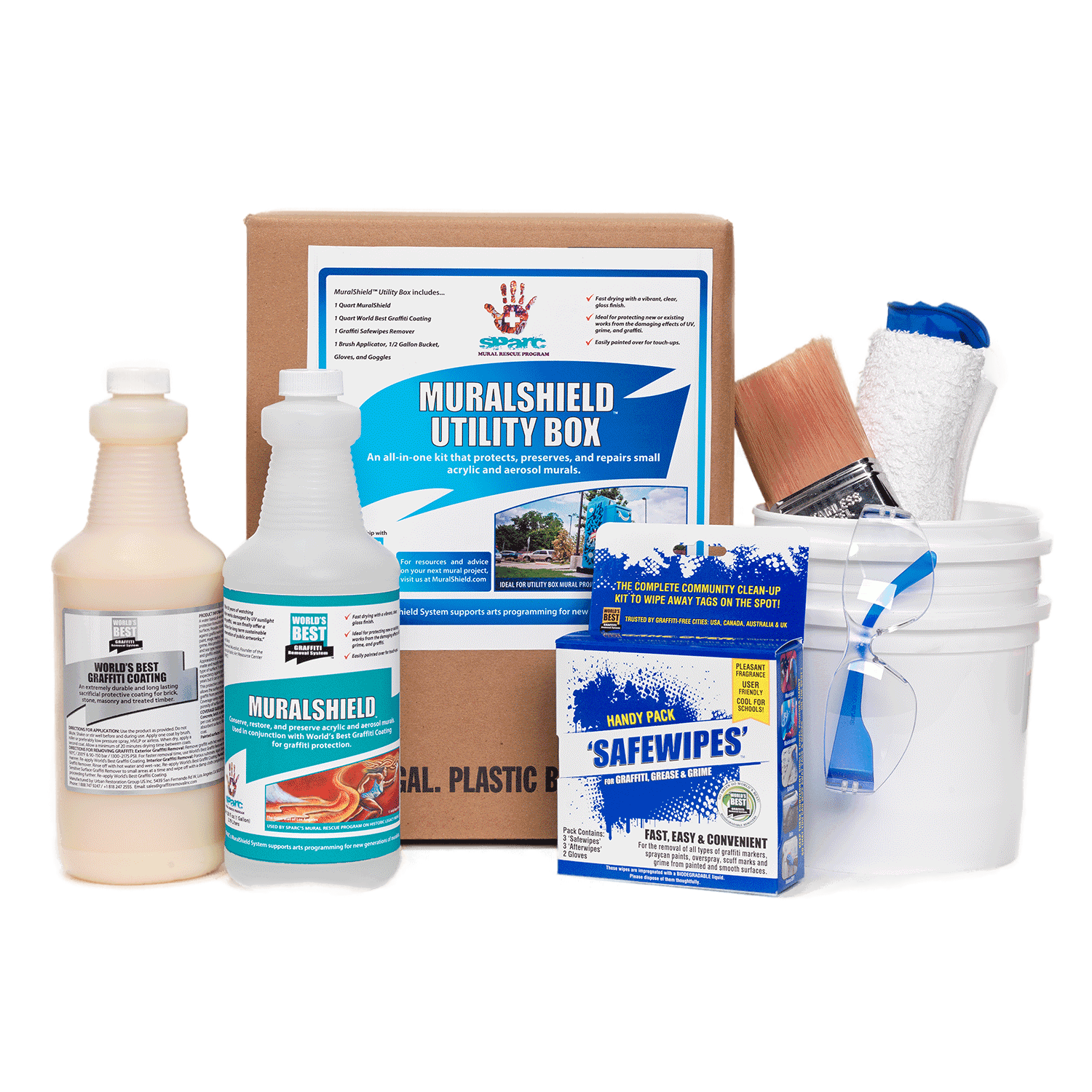 MuralShield Utility Box World's Best Graffiti Removal Products Canada